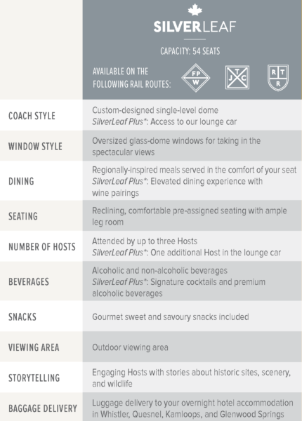 Rocky Mountaineer - SilverLeaf